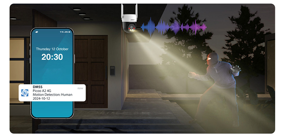 Dahua DH-SD-P5AE-PV-4G