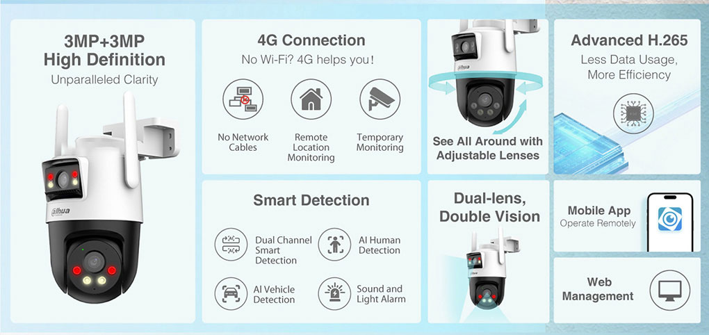 Dahua DH-P3D-3F-PV-4G