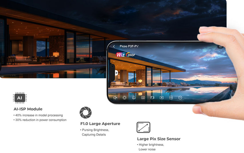 DH-P3F-PV phân biệt được dáng người và xe DH-P3F-PV