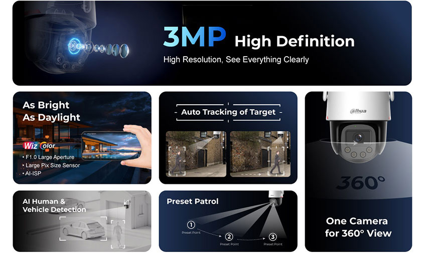 camera Wifi PT Dahua DH-P3F-PV camera Wifi PT Dahua DH-P3F-PV