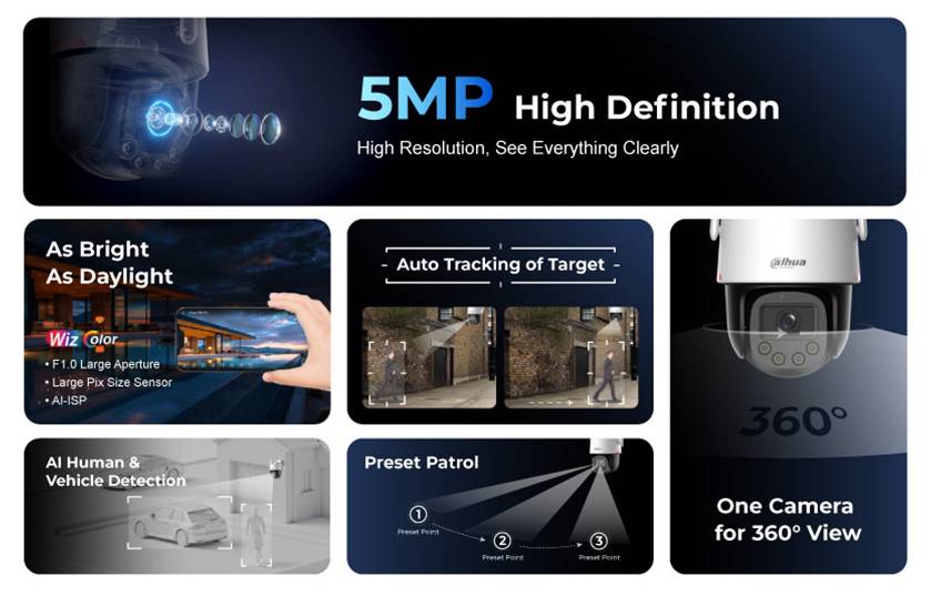 Camera Wifi 5MP WizColor PT Dahua DH-P5F-PV Camera Wifi 5MP WizColor PT Dahua DH-P5F-PV