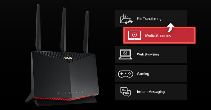 Bộ phát wifi Asus
