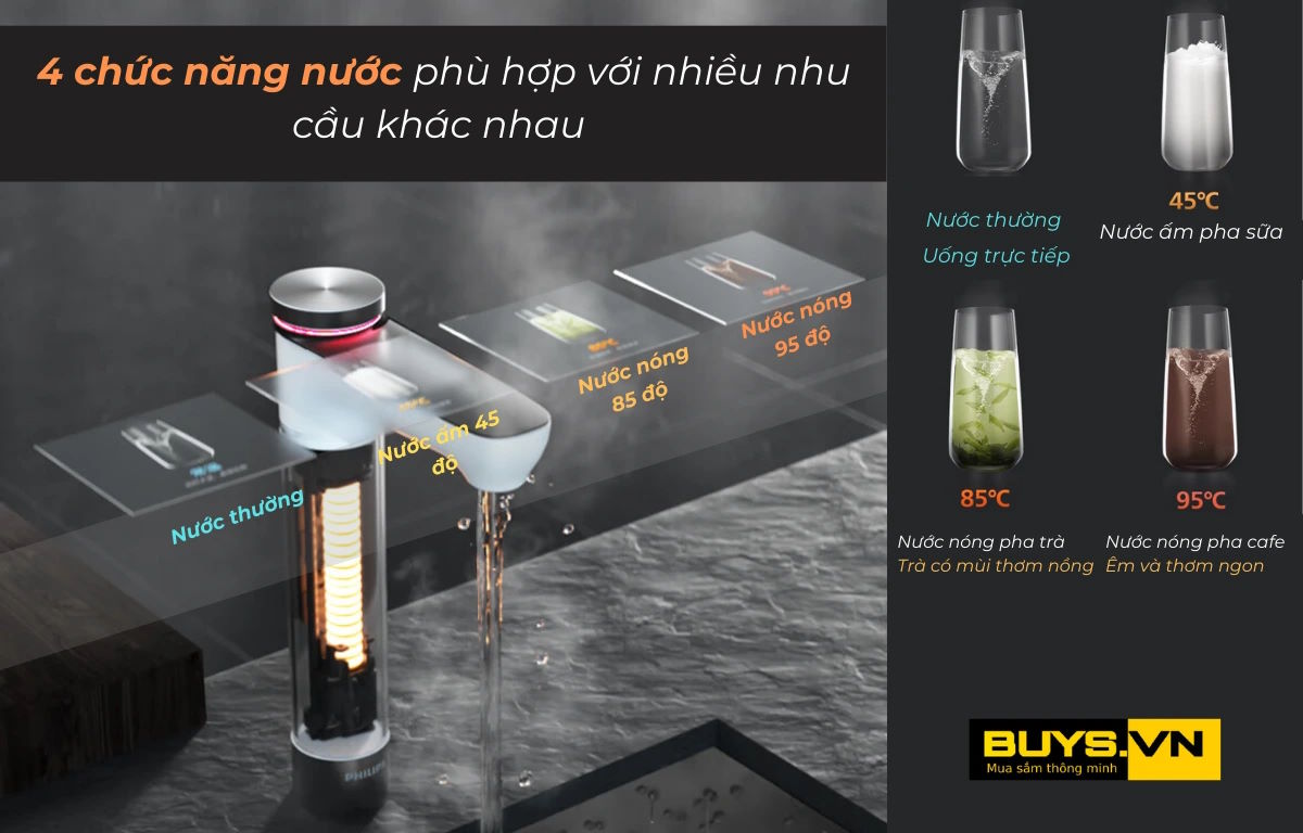 Máy lọc nước để gầm Philips AUT7005/97