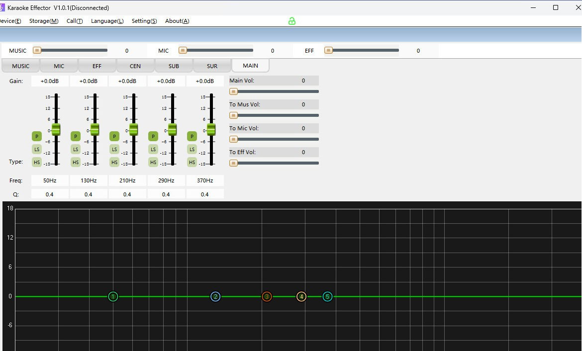 Điều chỉnh âm thanh cho Mixer 