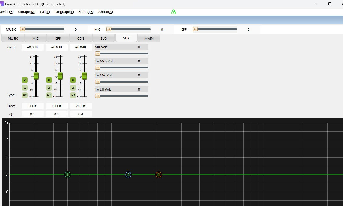 Điều chỉnh SUR cho Mixer 