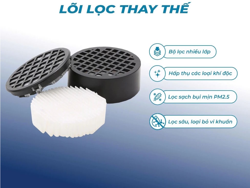 Lõi lọc không khí Michelin ML19