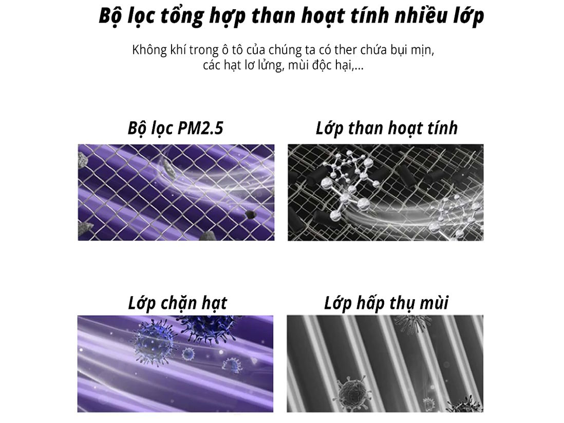 Lõi lọc thay thế của máy lọc không khí Michelin ML19