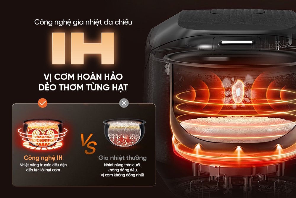Nồi cơm điện cao tần  