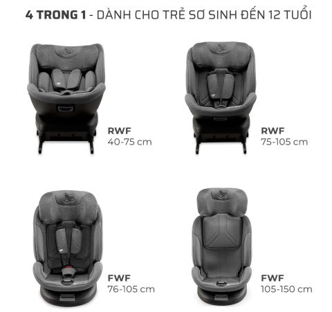 Ghế ngồi ô tô cho bé