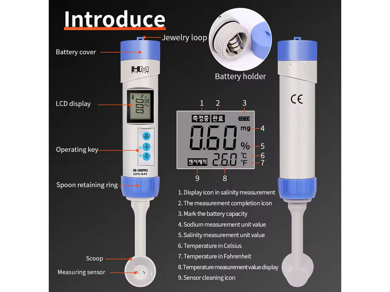 Cấu tạo của SB-1500PRO Khúc xạ kế đo độ mặn HM Digital