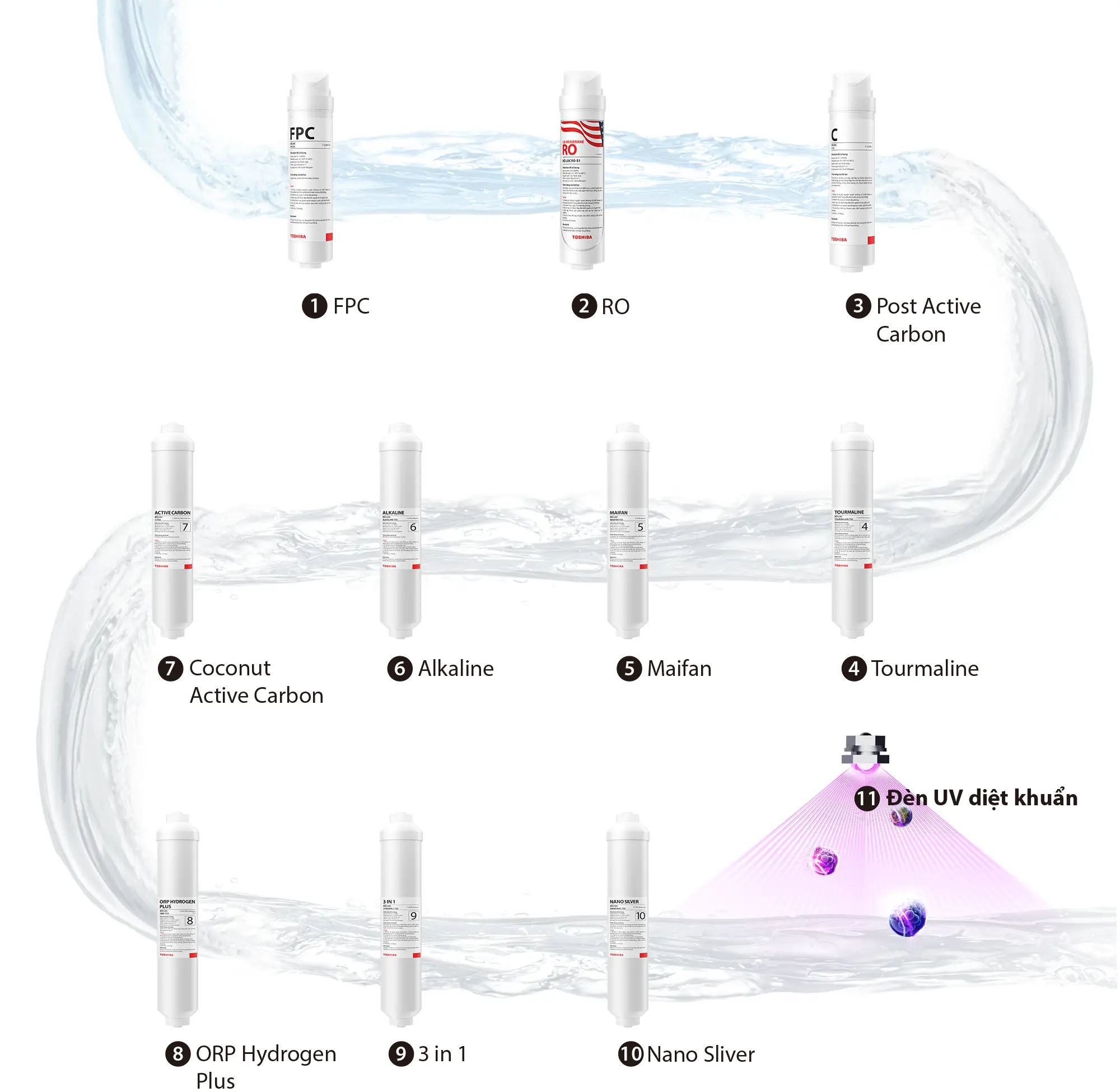 Toshiba TWP-IW2469SVN(K)