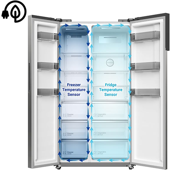 Tủ lạnh Hitachi HRSN9552DGBVN