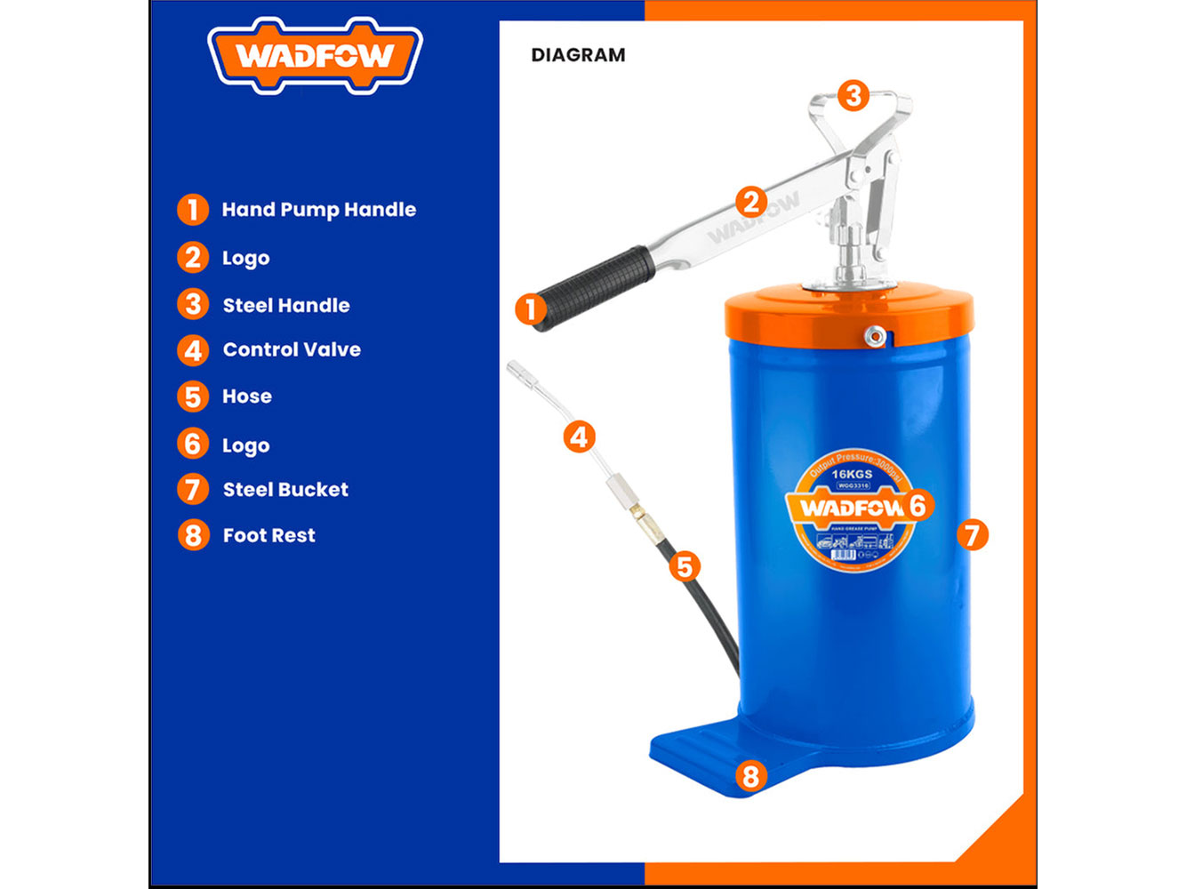 Dụng cụ bơm mỡ bò bằng tay 16kg Wadfow WHY1A16 Dụng cụ bơm mỡ bò bằng tay 16kg Wadfow WHY1A16