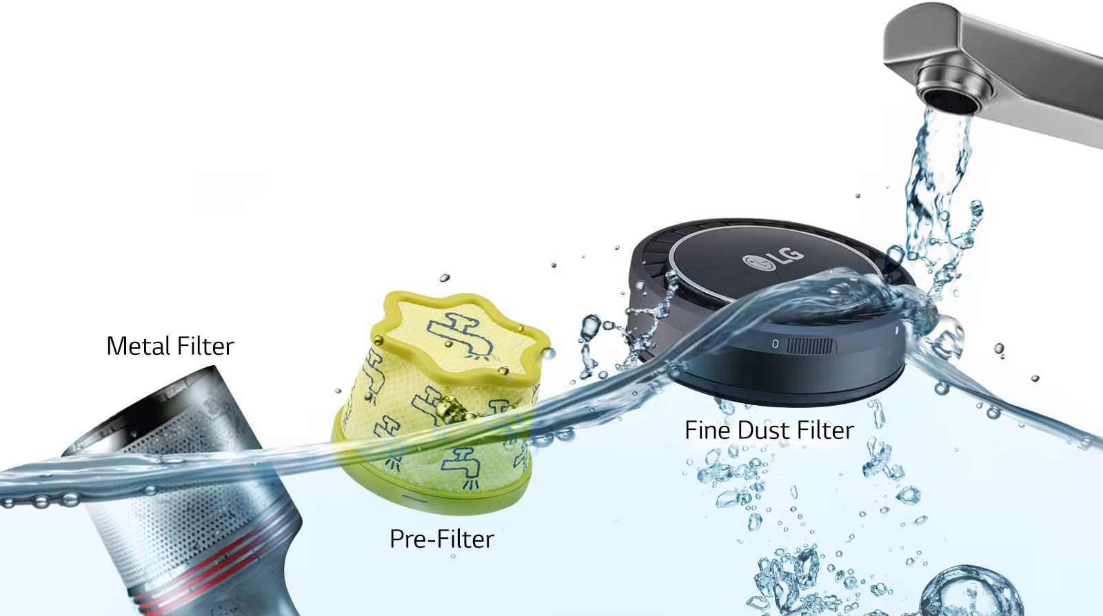 Đầu lọc tháo rời và vệ sinh đơn giản LG A9K-MAX