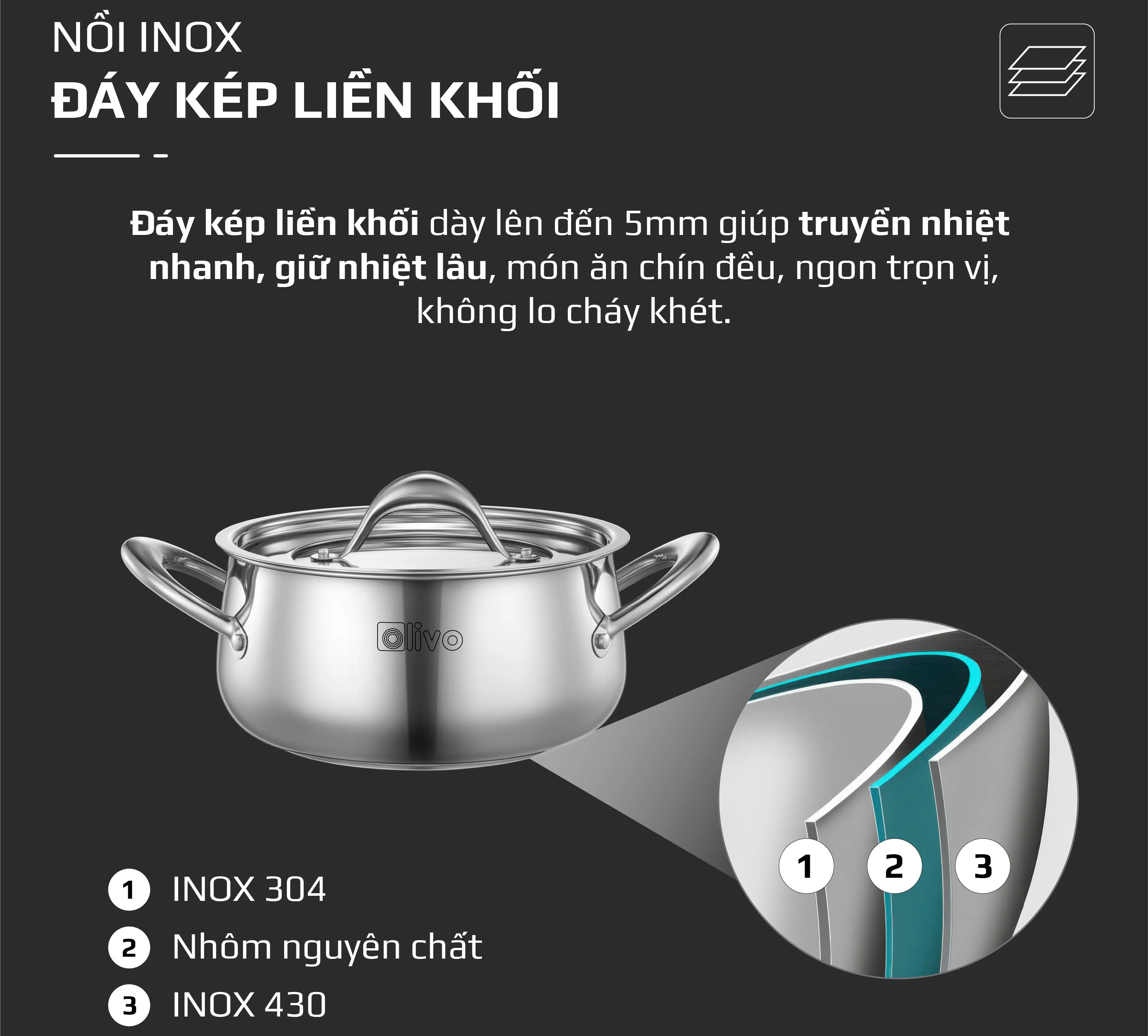 Nồi inox Olivo Chef’s Premium CP2412
