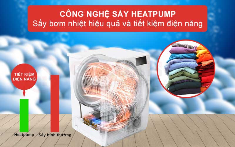 Máy sấy quần áo Bosch WTH85008SG