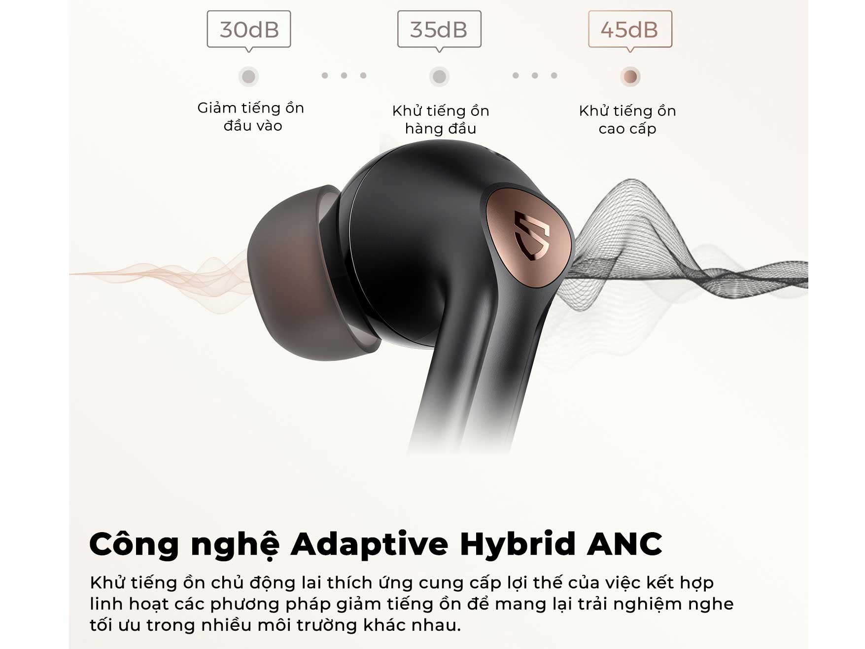 Tai nghe Bluetooth SoundPEATS  