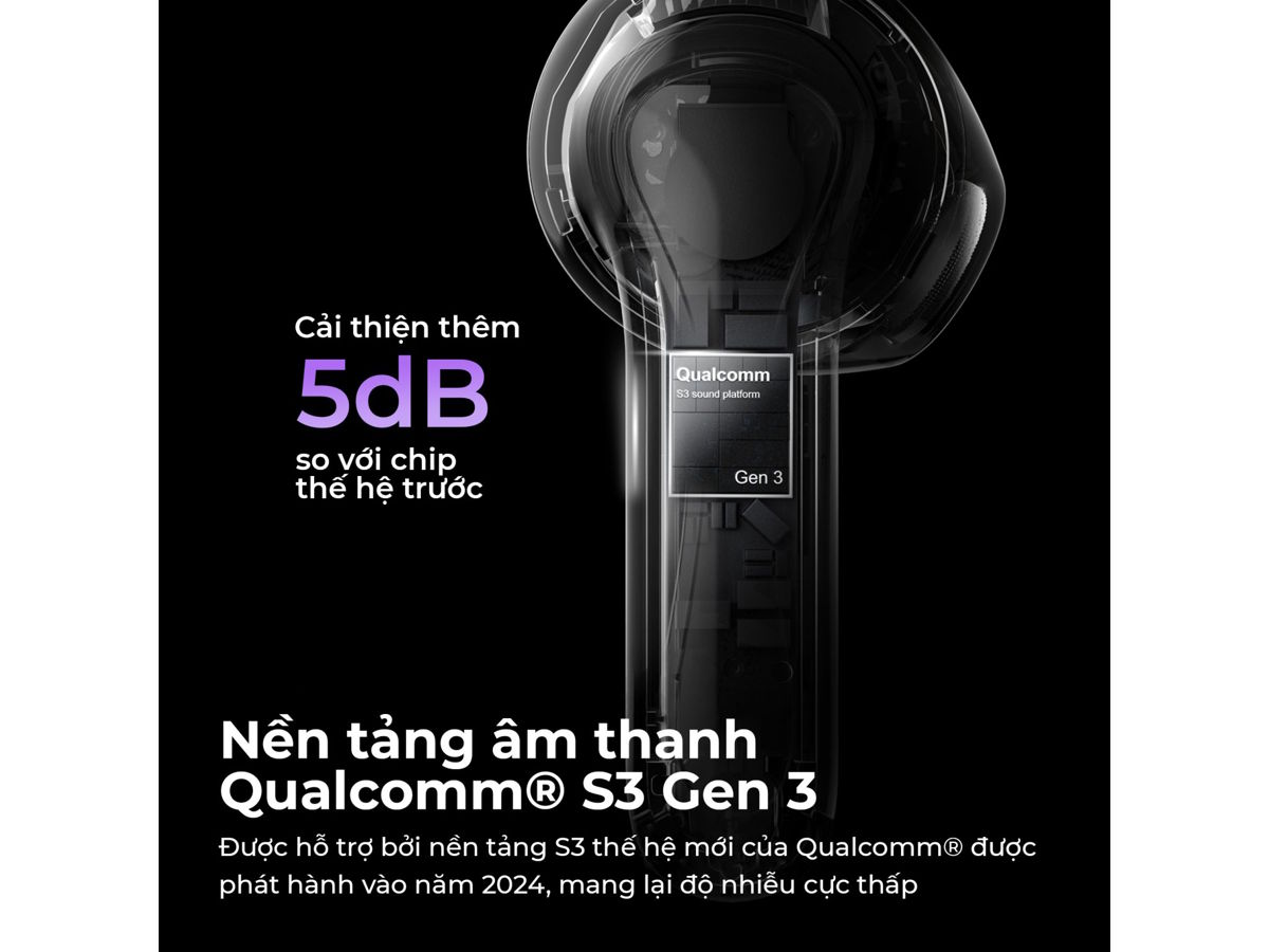Tai nghe Bluetooth SoundPEATS  