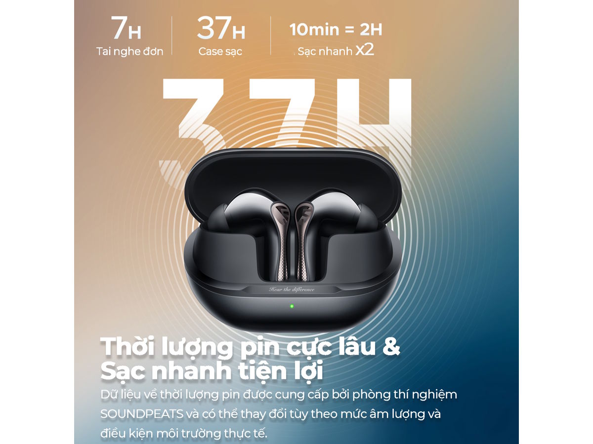 Tai nghe không dây