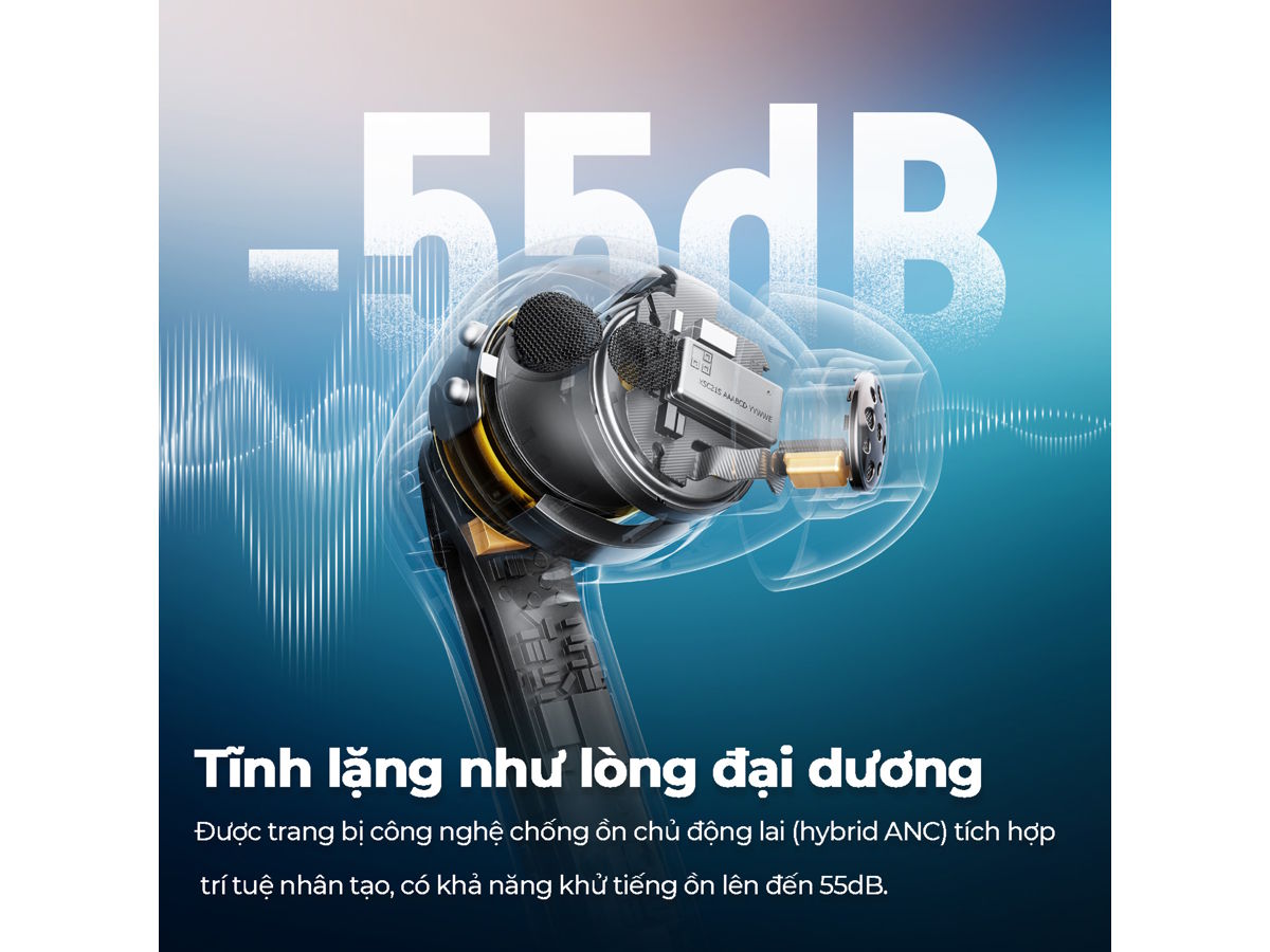 Tai nghe Bluetooth SoundPEATS  