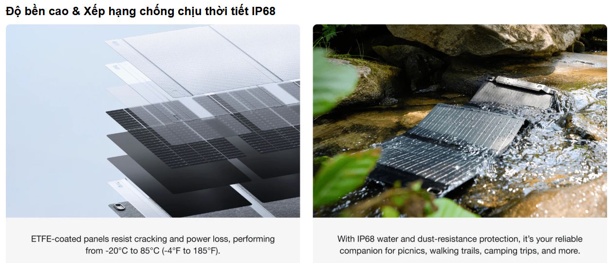 Tấm pin EcoFlow chống nước tốt Tấm pin EcoFlow