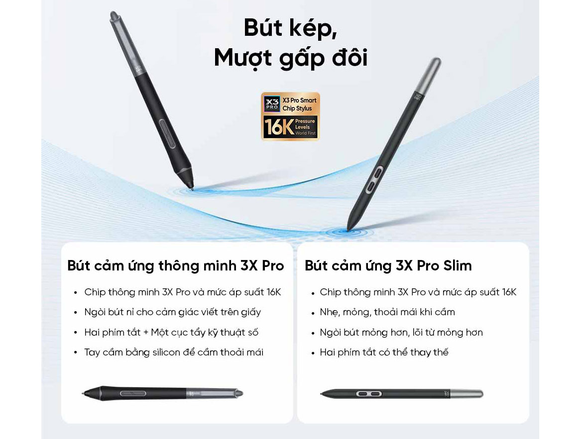 Bảng vẽ màn hình 4K siêu nét