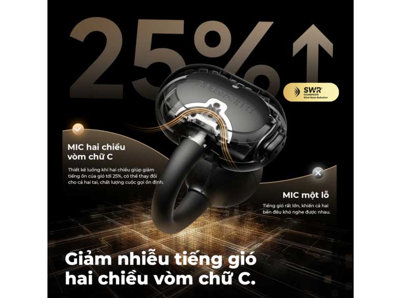 Tai nghe Bluetooth SoundPEATS 