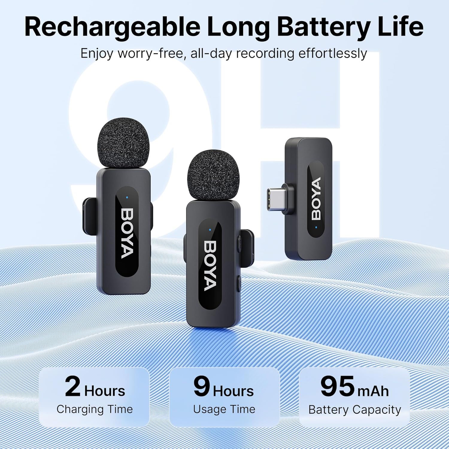 Microphone thu âm Boya BY-V20