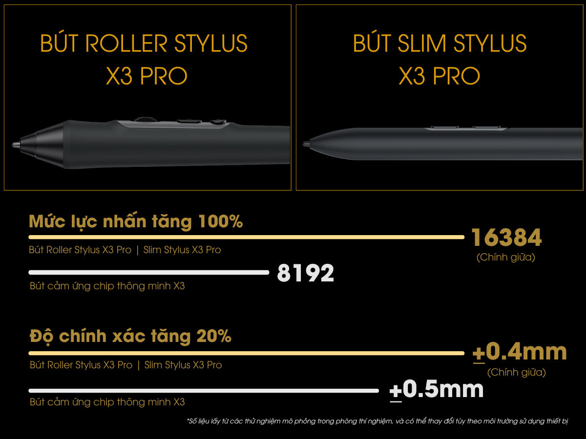 Bút cảm ứng X3 Elite Plus