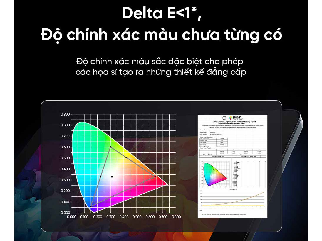 Bảng vẽ điện tử