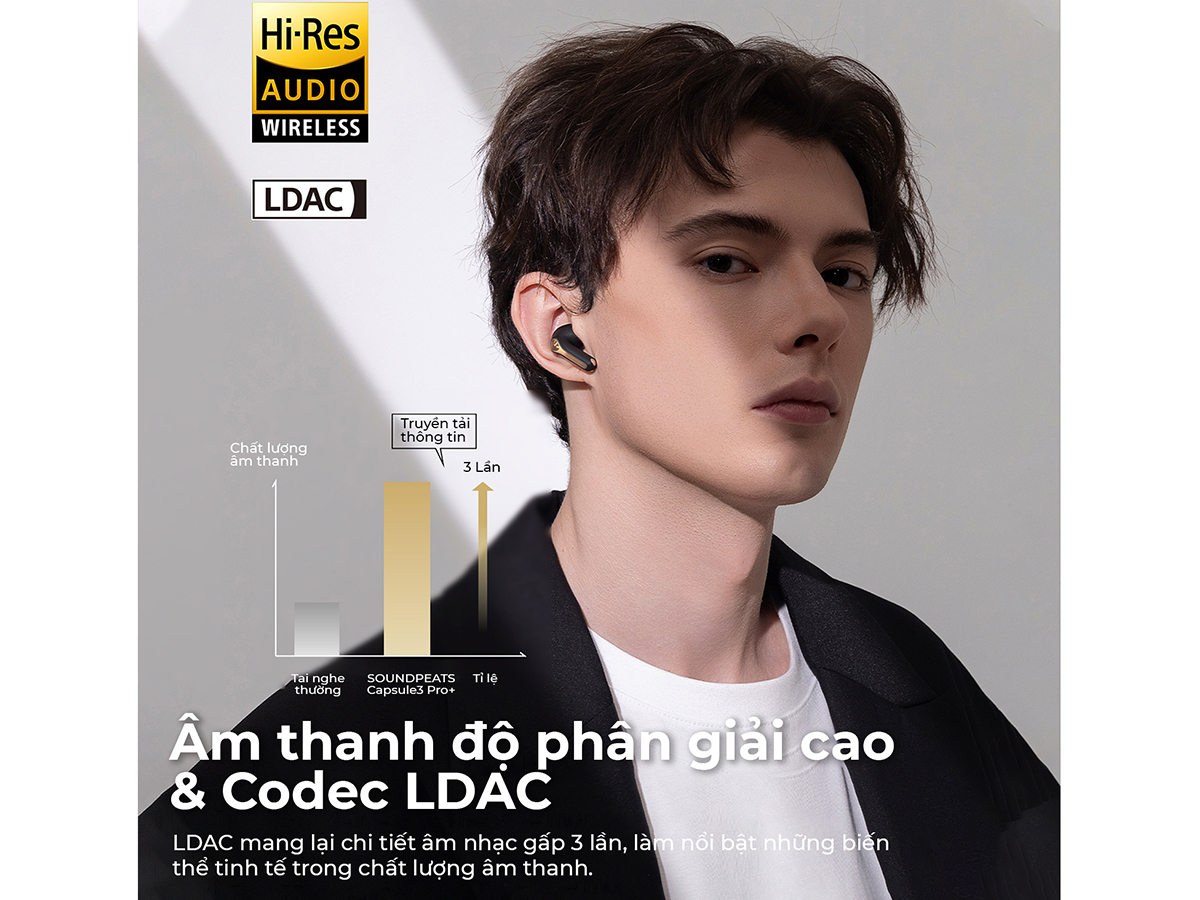Tai nghe SoundPEATS Capsule 3 Pro+