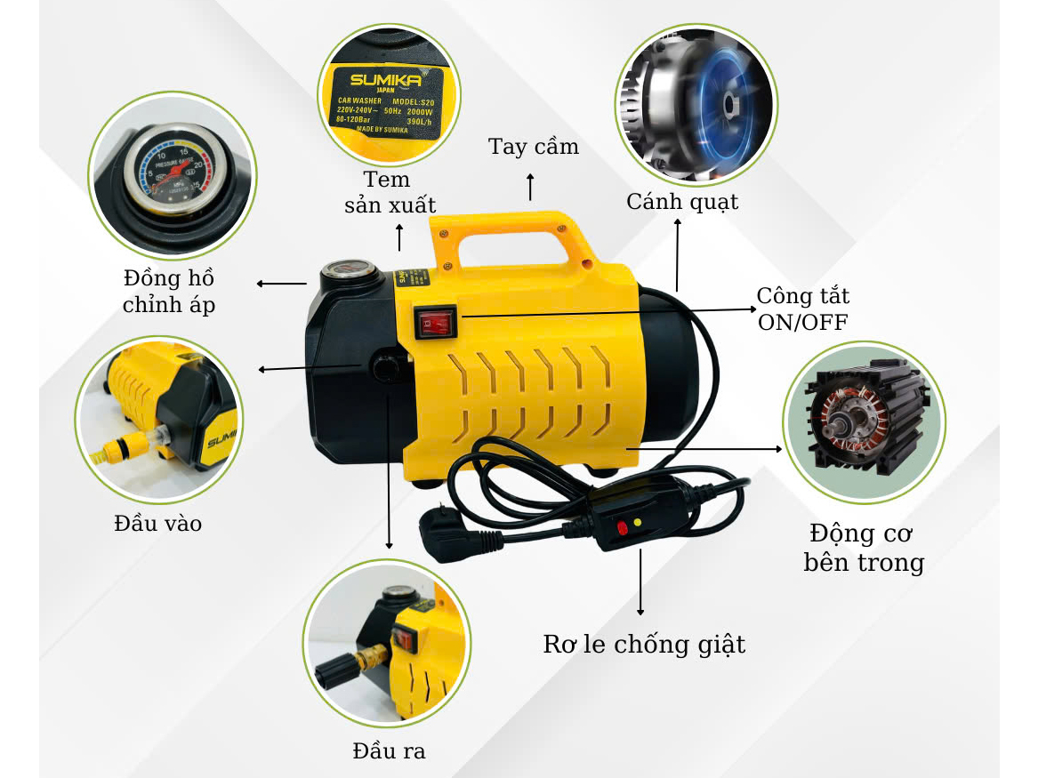Máy rửa xe gia đình Sumika S20 Máy rửa xe gia đình Sumika S20