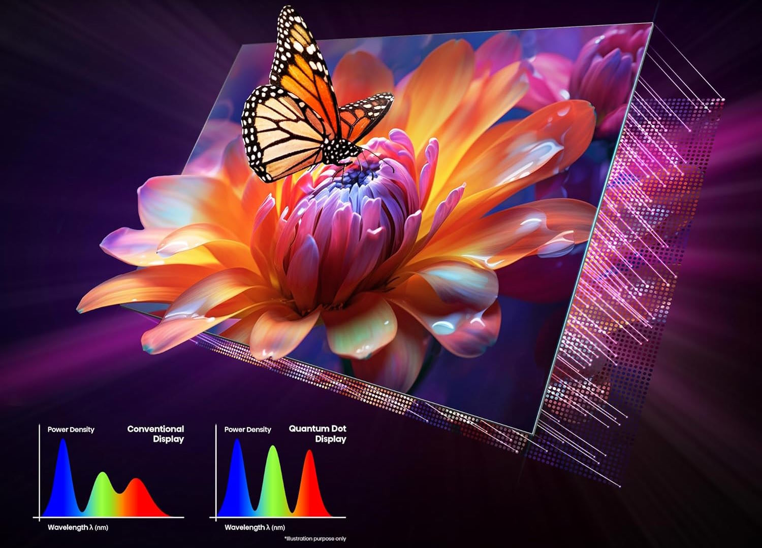 Smart Tivi QLED Toshiba AI 4K 55M450RP 