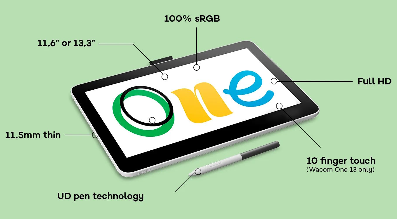 Màn hình Full-HD chống chói và màu sắc chuẩn 99% sRGB Bảng vẽ điện tử Wacom One 12 DTC-121
