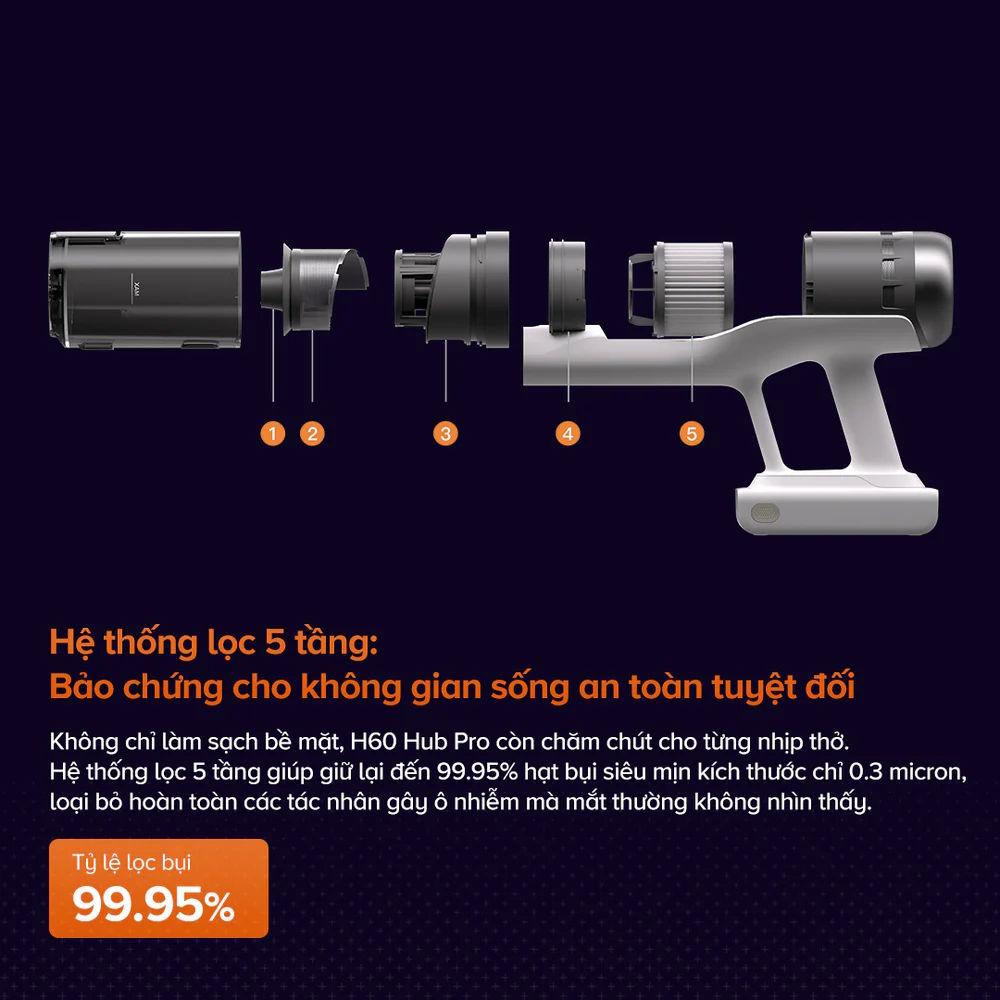 Máy hút bụi cầm tay có hệ thống lọc 5 tầng Máy hút bụi cầm tay