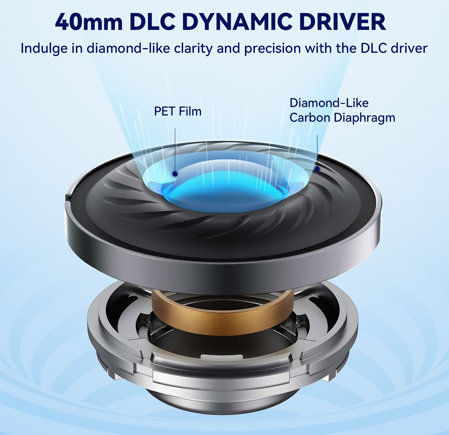 Tai nghe chụp tai Earfun Wave Pro