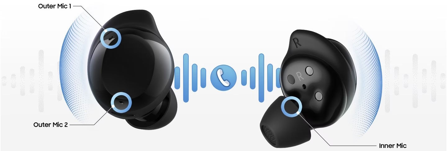 Samsung Galaxy Buds Core SM-R410