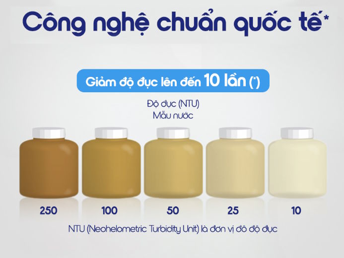 Lọc thô PureIT UX5010 giúp giảm độ đục lên tới 10 lần Lọc thô PureIT UX5010