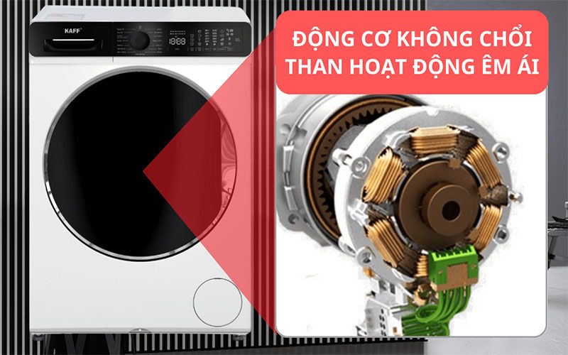 Máy giặt dùng động cơ không chổi than Máy giặt