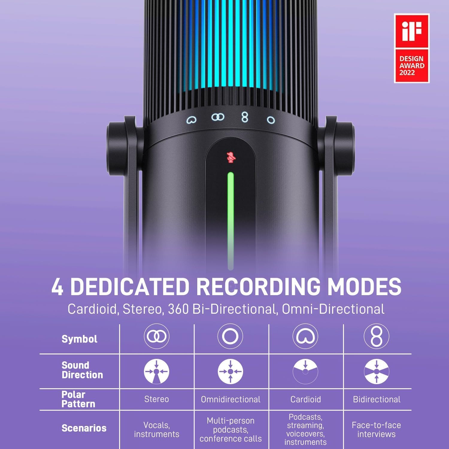 4 chế độ thu âm chuyên dụng, linh hoạt Thronmax Mdrill Ghost M2