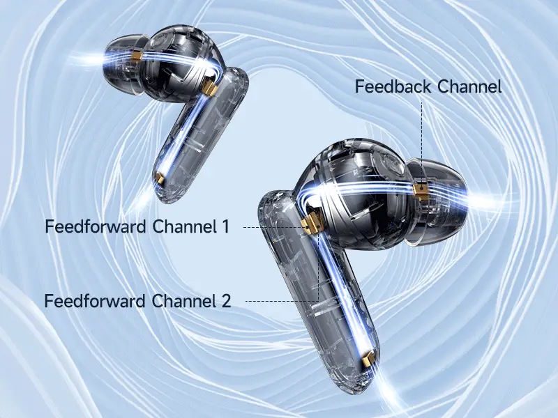 Khử ồn chủ động ANC nâng cao Tai nghe Edifier NeoBuds Pro 3