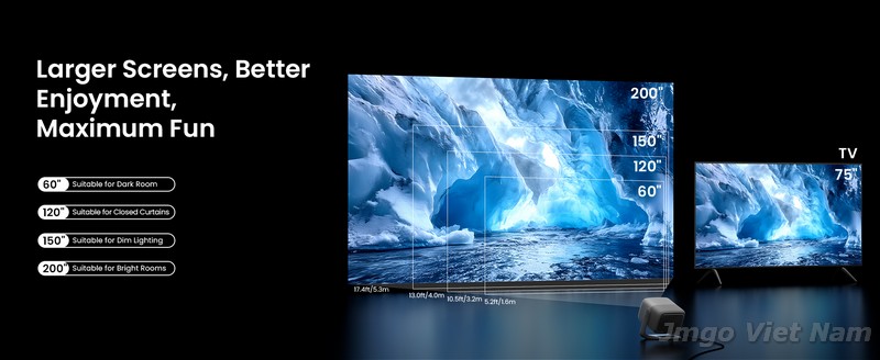 Máy chiếu JMGO có kích thước màn chiếu: 60 inch - 200 inch Máy chiếu JMGO