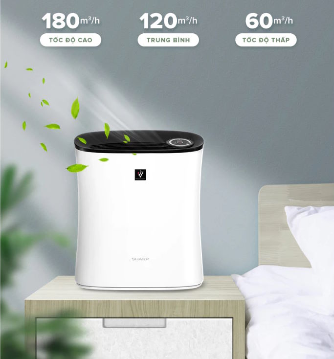 Ba tốc độ quạt linh hoạt theo nhu cầu Máy lọc không khí FP-FE33V-B