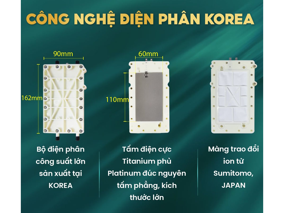 Máy lọc nước điện giải ion kiềm Robot  