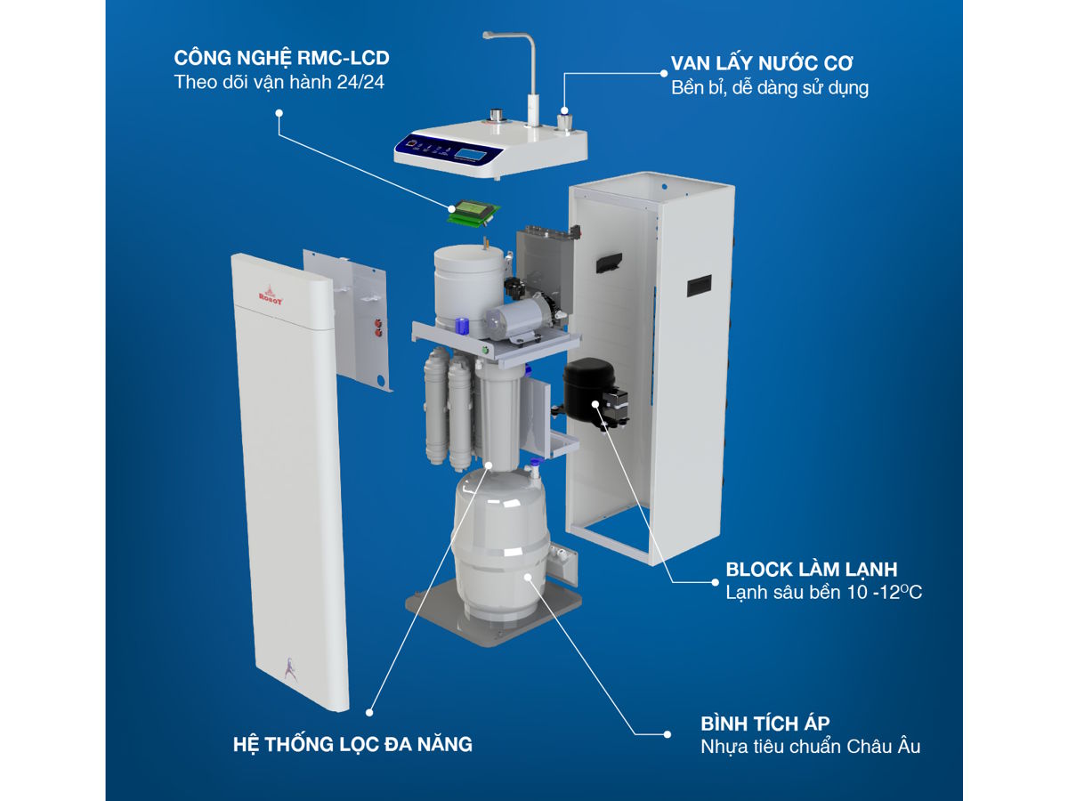 Máy lọc nước RO nóng nguội lạnh Hydrogen Robot HydroElite-9 Máy lọc nước RO nóng nguội lạnh Hydrogen Robot HydroElite-9