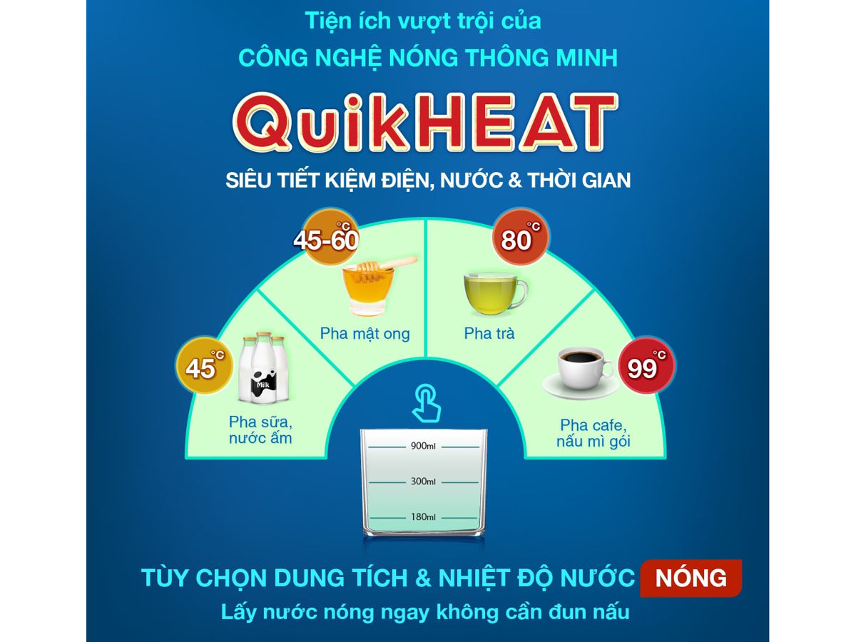 Máy lọc nước nóng lạnh có công nghệ nước nóng thông minh Máy lọc nước nóng lạnh