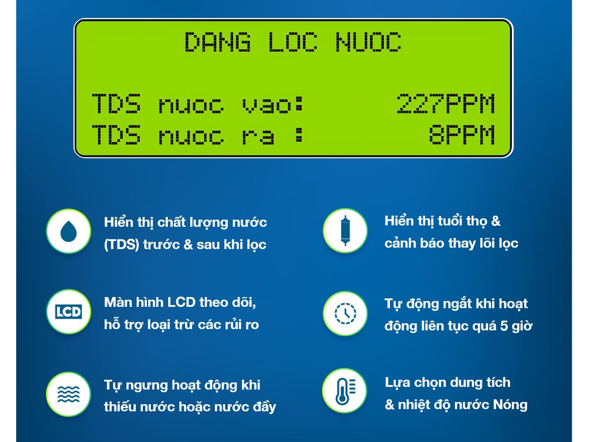 HydroElite-9 tự ngưng hoạt động khi đầy nước HydroElite-9