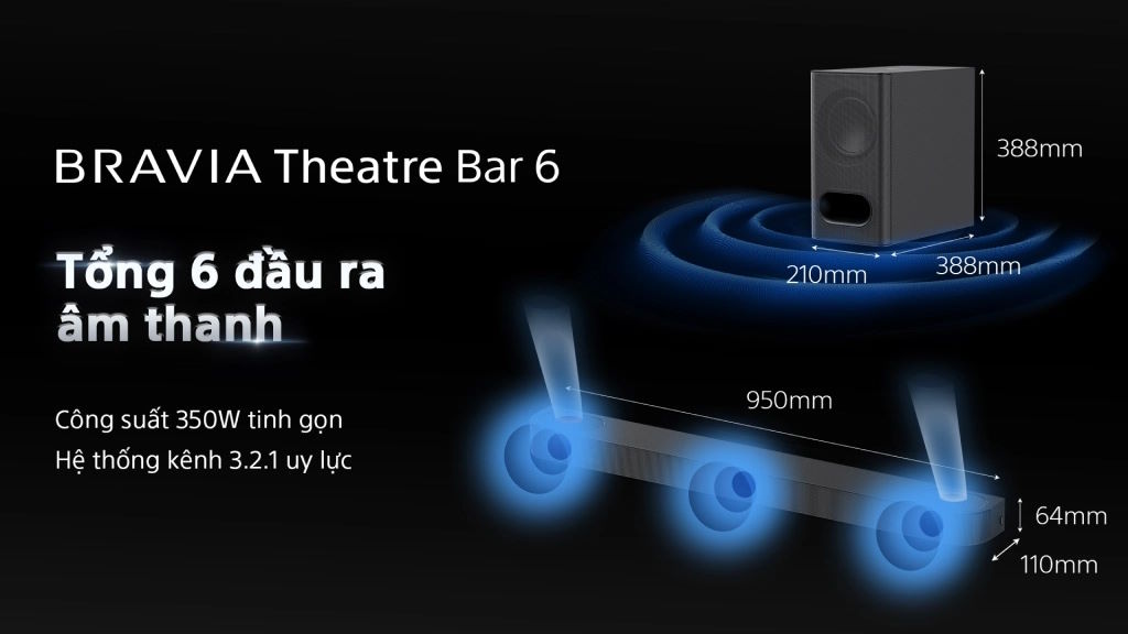 Công suất 350W – Âm thanh mạnh mẽ trong thân hình nhỏ gọn Bộ loa thanh Sony Bravia Theatre Bar 6 HT-B600
