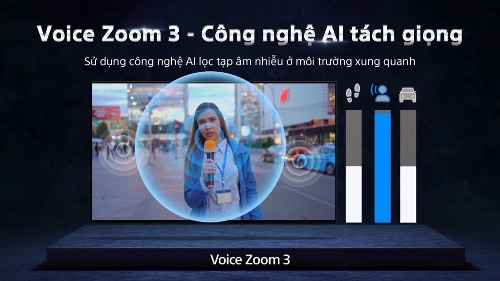 Voice Zoom 3 – Công nghệ AI tách thoại thông minh Sony Bravia Theatre Bar 6 HT-B600 350W