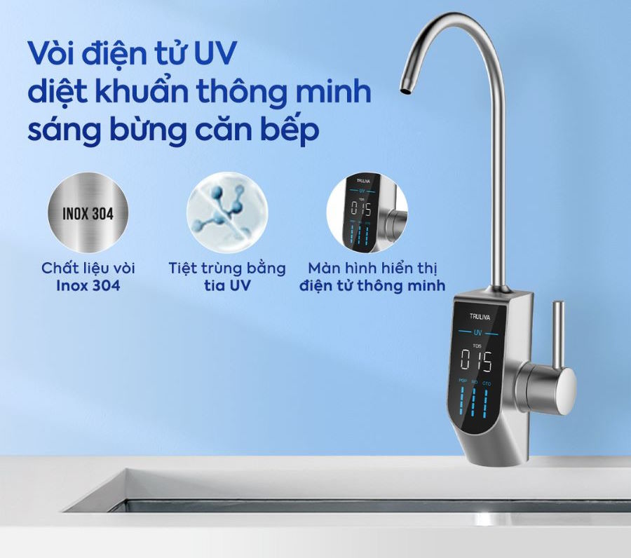 Máy lọc nước RO Truliva UR5676